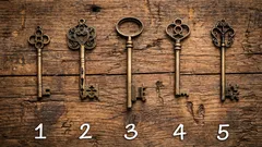 Cosa ti impedisce di avere successo: la chiave che scegli indicherà il problema principale